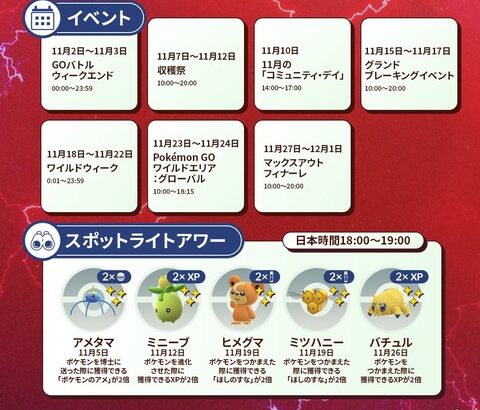 【ポケモンGO】来週のスポライは「ミツハニー+星の砂2倍」砂不足に悩んでる奴は参戦必須