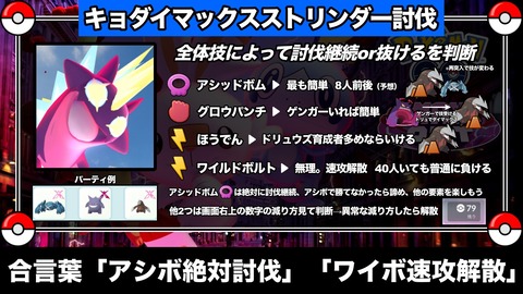 【ポケモンGO】レイドデイは普通に成立してた地元でレイド・キョダイバトルが成立しなかった