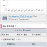 スマホポケモンカードゲーム「ポケポケ」セルラン1位