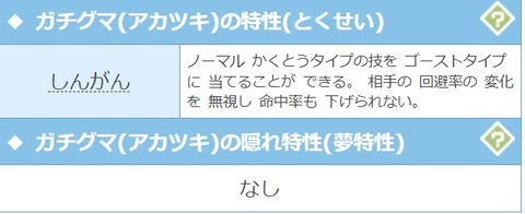 【ポケモンSV】純粋に「既存特性」の「上位互換」みたいなつよつよ特性