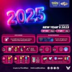 【ポケモンGO】イベント「お正月2025」開催中！【～2025年1月1日20:00】