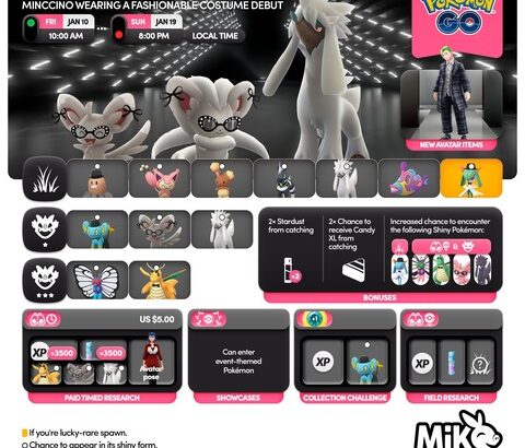 【ポケモンGO】新イベ「ファッションウィーク2025」サングラスチラーミィ等が初登場