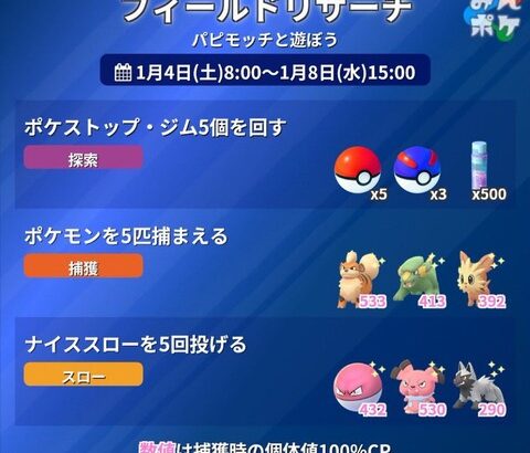 【ポケモンGO】「パピモッチと遊ぼう」のフィールドリサーチが酷い