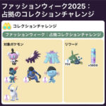 【ポケモンGO】ファッションイベのチャレンジ報酬に「ヤブクロン」出るのって何かの皮肉？