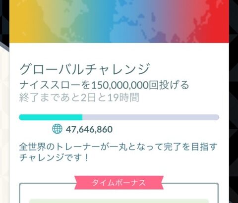 【ポケモンGO】グローバルチャレンジ…残り日数わずか、不思議な力が働かないと達成きつそう