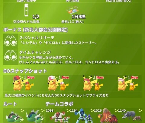 【ポケモンGO】台湾行ってる奴結構多い、イベントの為に海外渡航