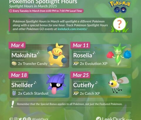 【ポケモンGO】本日18時から「マクノシタ」のスポットライトアワー！博士送りのアメが2倍！イッシュツアーのポケモンを整理しよう