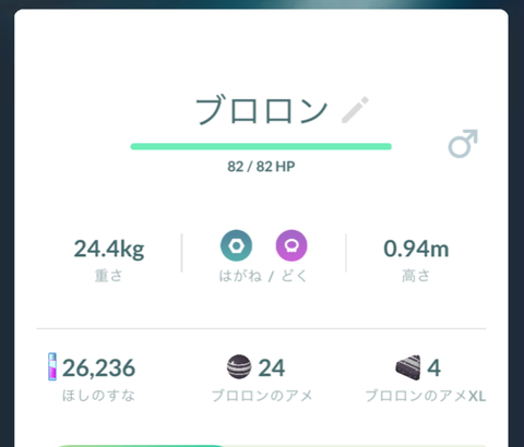 このポケモンほとんどの人知らないでしょ